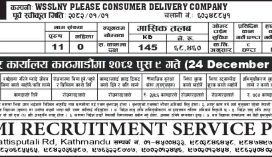 Demand for Kuwait (Driver)